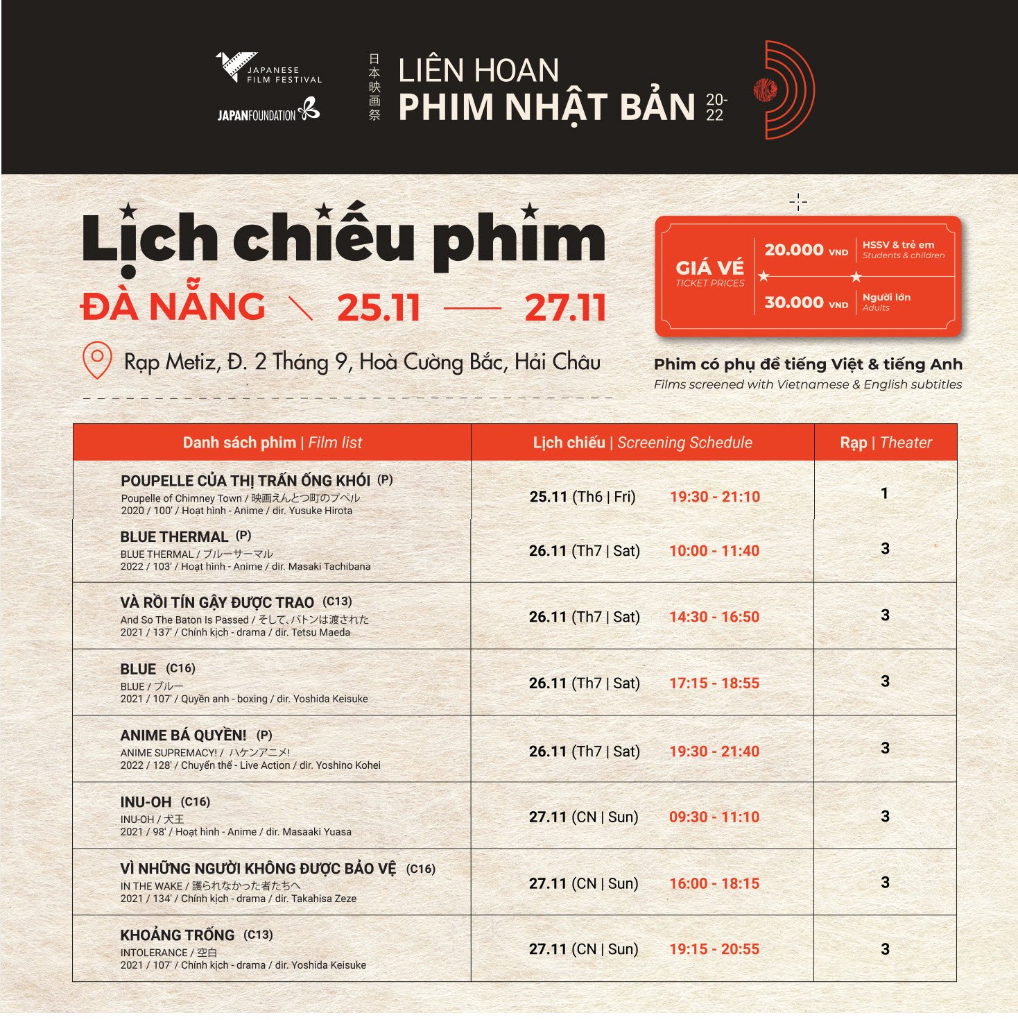 Lịch Phim Chiếu Rạp Đà Nẵng: Hướng Dẫn Toàn Diện Để Khám Phá Điện Ảnh Phố Biển